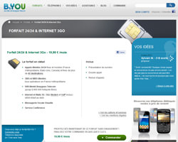 Une fiche produit de B and You