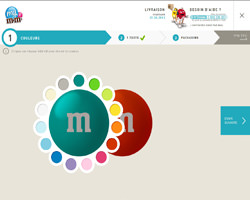 Une fiche produit de My M&M'S Une fiche produit de My M&M'S